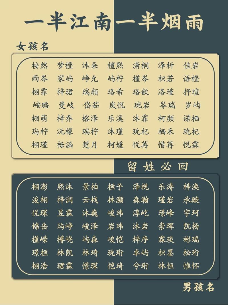 12月女宝宝取名大全_12月女宝宝取名大全兔宝宝名字