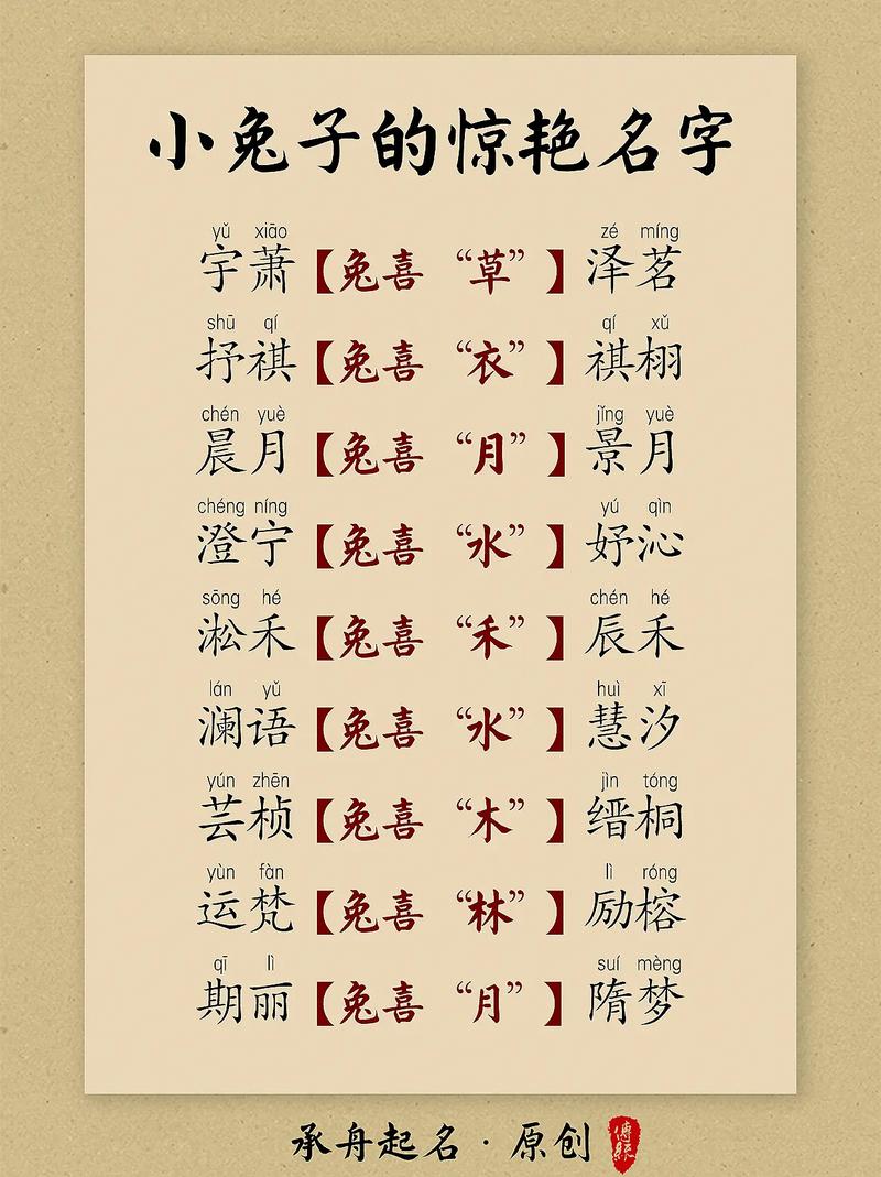 培字取名男孩名字大全_培字取名男孩名字大全兔宝宝