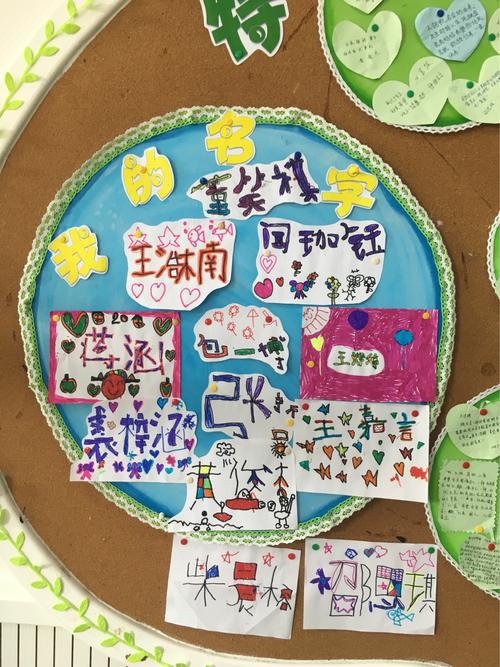 高端大气幼儿园名字大全_高端大气的幼儿园名字