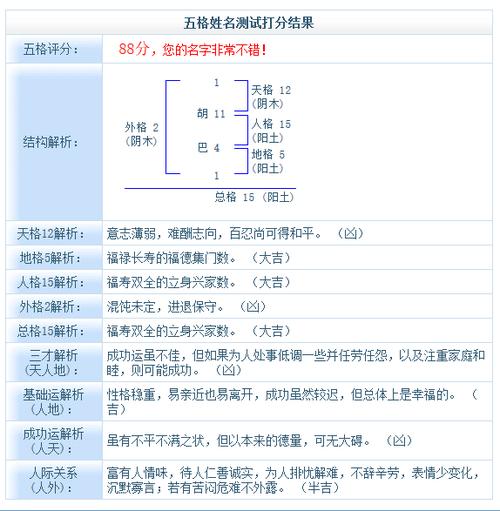 公司五行起名_公司五行起名测名打分