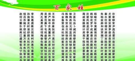 庞氏女孩子的名字大全_庞氏女孩子的名字大全四个字