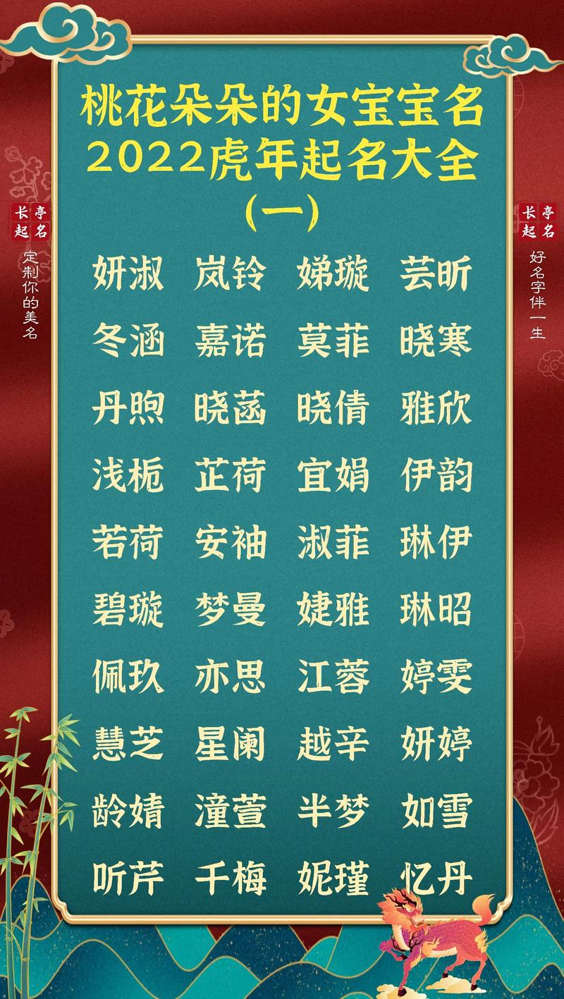 2022年5月出生女宝宝姓名_2022年5月出生女宝宝姓名大全