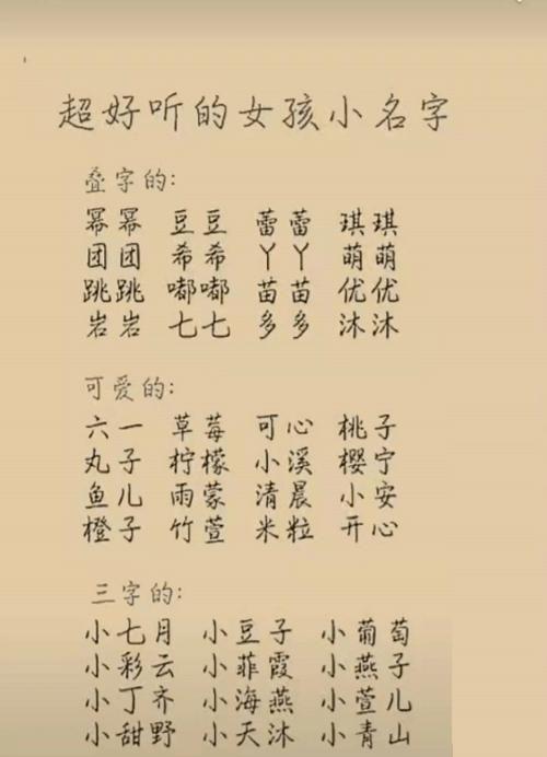 2022年5月出生女宝宝姓名_2022年5月出生女宝宝姓名大全