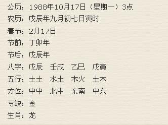 1988年大林木命公司取名_1988年大林木命取名字