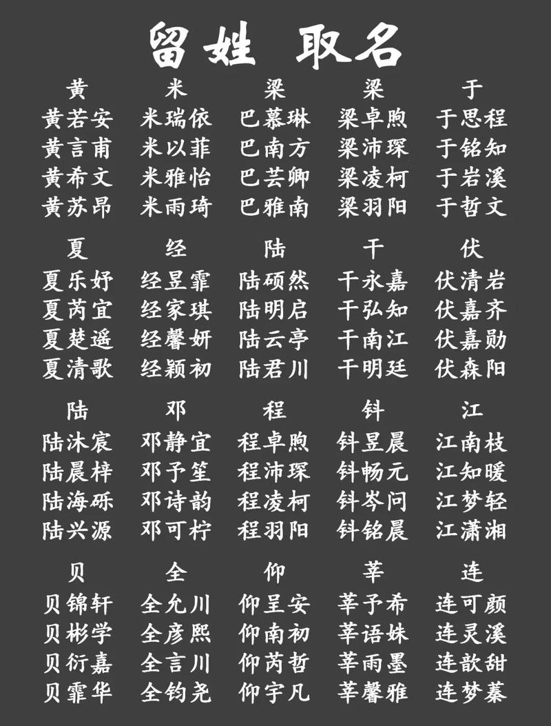 2011兔年宝宝取名最佳用字_2011兔年宝宝取名最佳用字大全