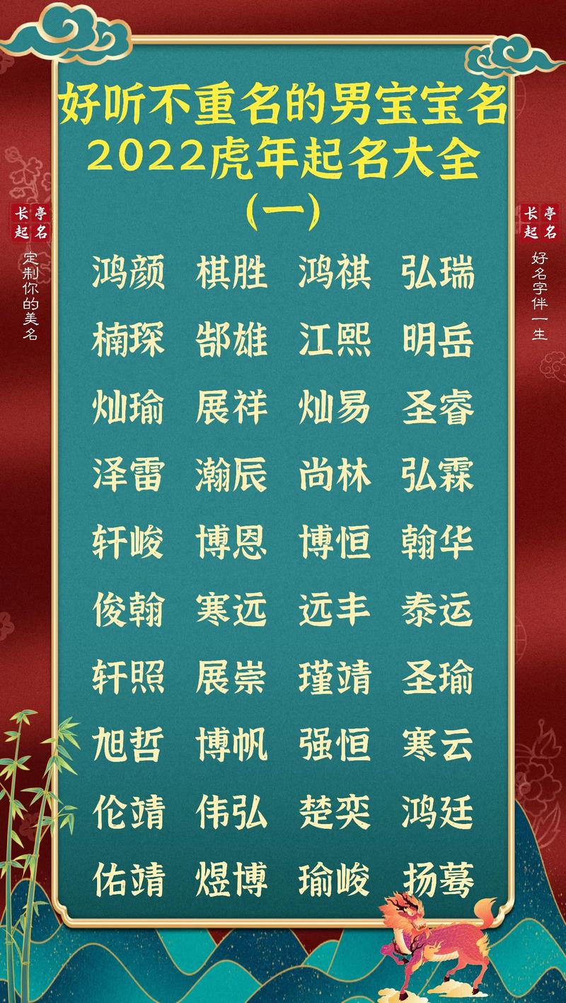宝宝不重名的名字大全_宝宝不重名的名字大全男孩