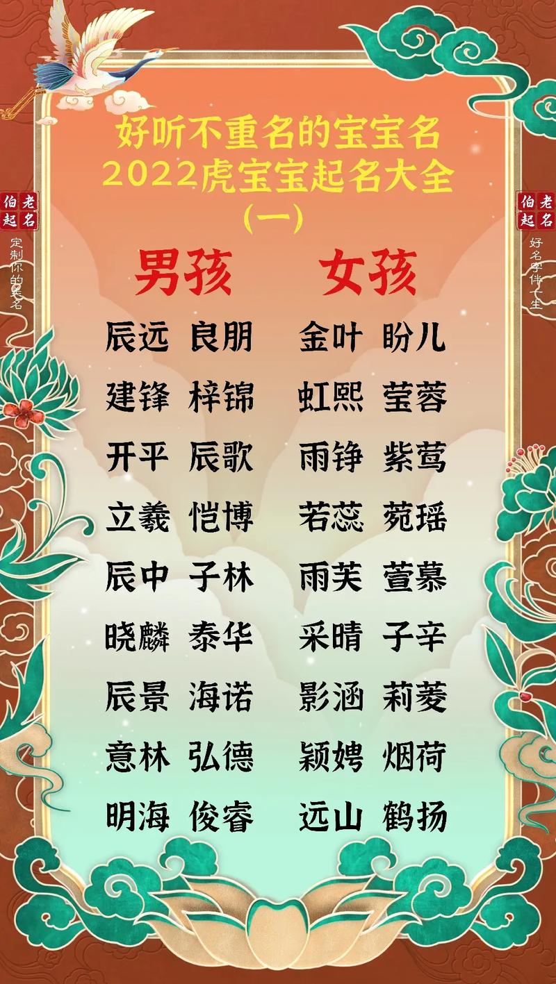 宝宝不重名的名字大全_宝宝不重名的名字大全男孩