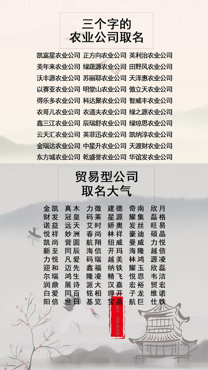 三个字的农业公司取名_三个字的农业公司取名字