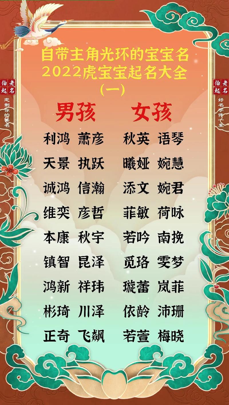 2022年5月的虎宝宝取名_2022年5月的虎宝宝取名字