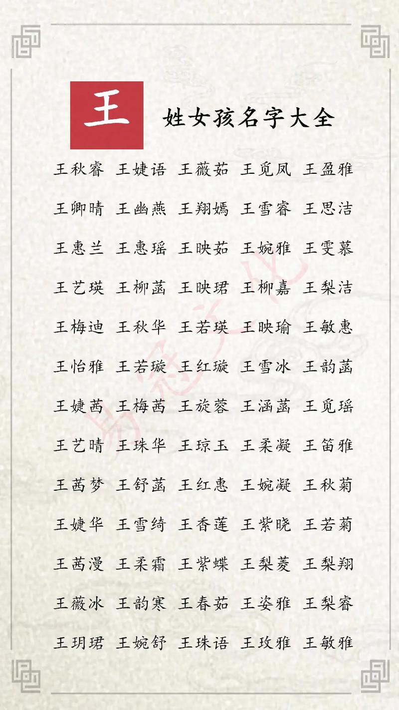 男孩王姓名字大全_男孩王姓名字大全两个字