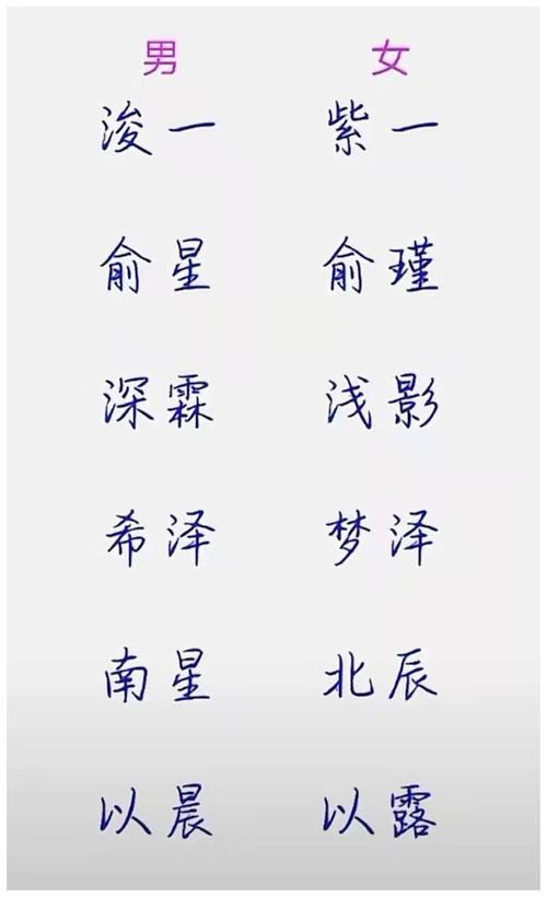 美名宝公司起名_美名宝公司起名可靠吗安全吗