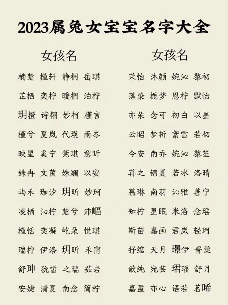 23年宝宝取名_23年宝宝取名大全