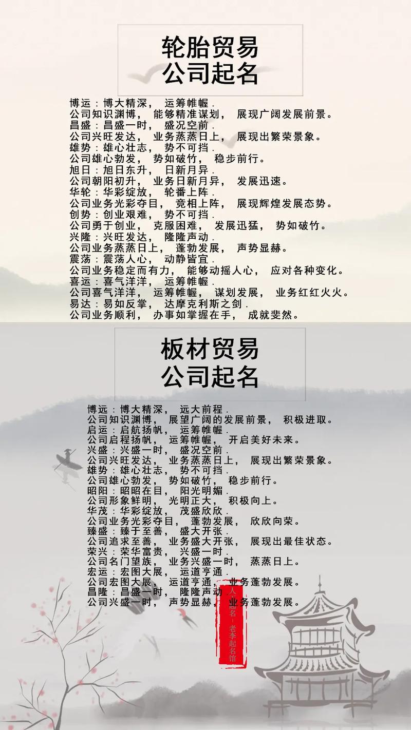 酒水商贸公司起名大全_酒水商贸公司起名大全最新