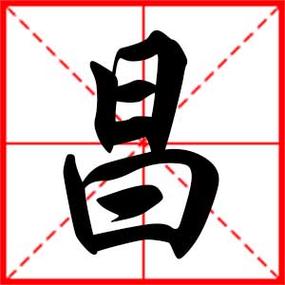 昌字起名字男宝宝（昌字辈男孩名）