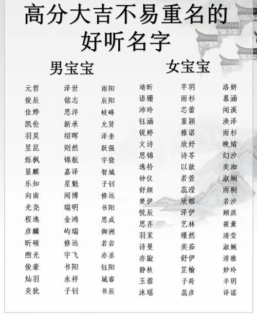 新生儿安名字大全_新生儿安名字大全女孩