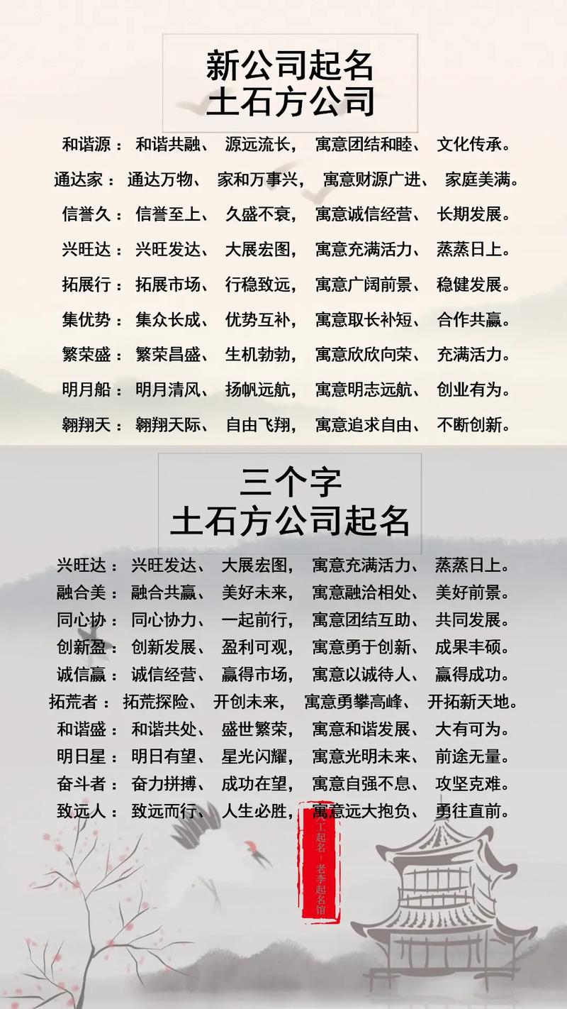 沙石建材公司起名大全_沙石建材公司起名大全三字
