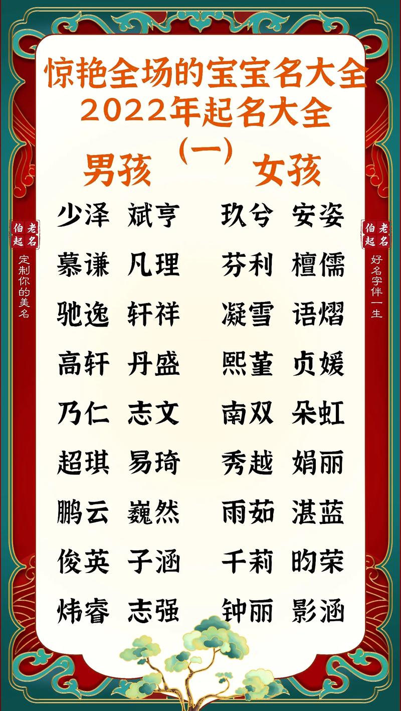 宝宝起名大全_宝宝起名大全免费