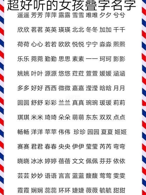 叠字女孩名字大全_叠字女孩名字大全唯美