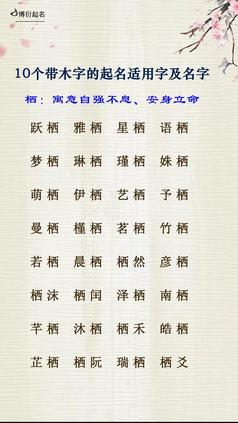 宝宝取名带木字的名字_宝宝取名带木字的名字大全