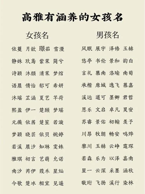 100分名字大全女孩_100分的女孩名