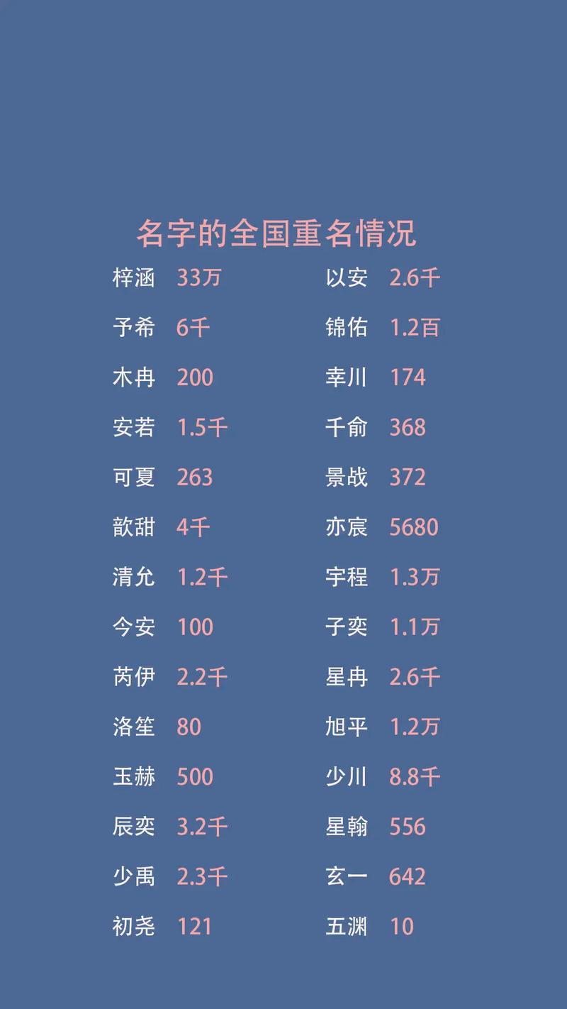 查名宝 公司起名网_查名宝 公司起名网免费查询