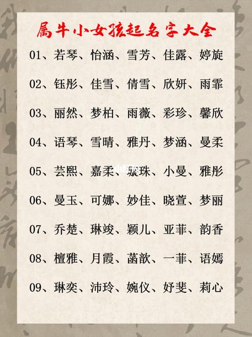 1997属牛女宝宝取名字大全_1997属牛女宝宝取名字大全集