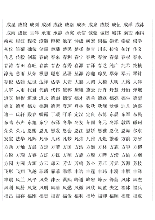 2021年小孩取名大全男孩_2021年小孩取名大全男孩名字