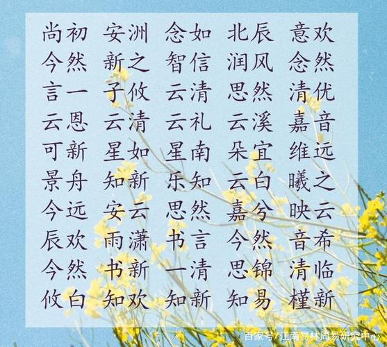 2021鼠宝宝男孩取名字大全_2021鼠宝宝男孩取名字大全集