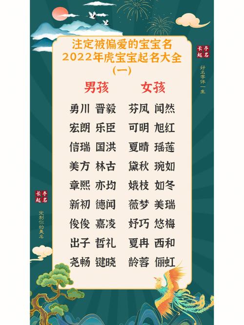 2022起名字大全_2022起名字大全男孩生辰八字起名