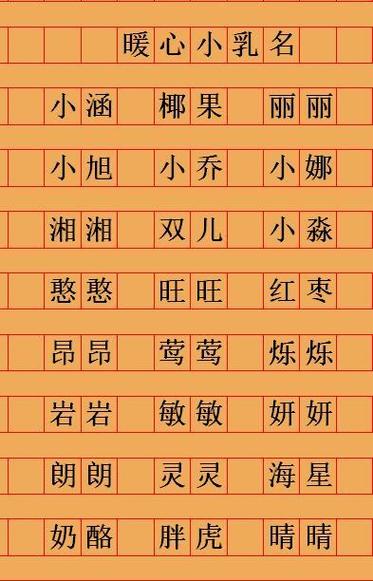 宝宝免费取名大全生辰八字_宝宝取名大全生辰八字免费测