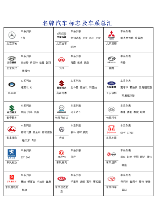 适合车行的名字大全_适合车行的名字大全免费