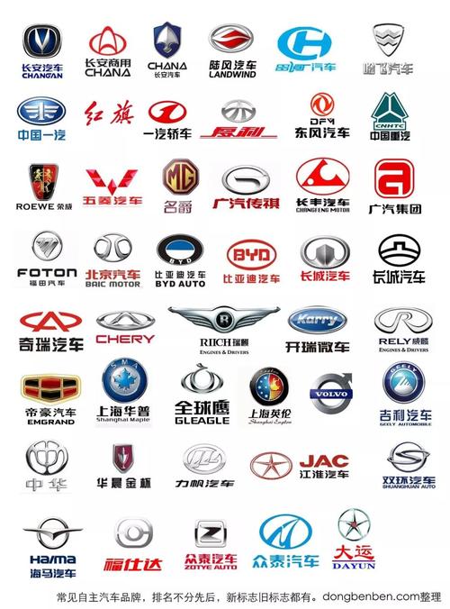 跟汽车有关的公司起名_跟汽车有关的公司起名大全