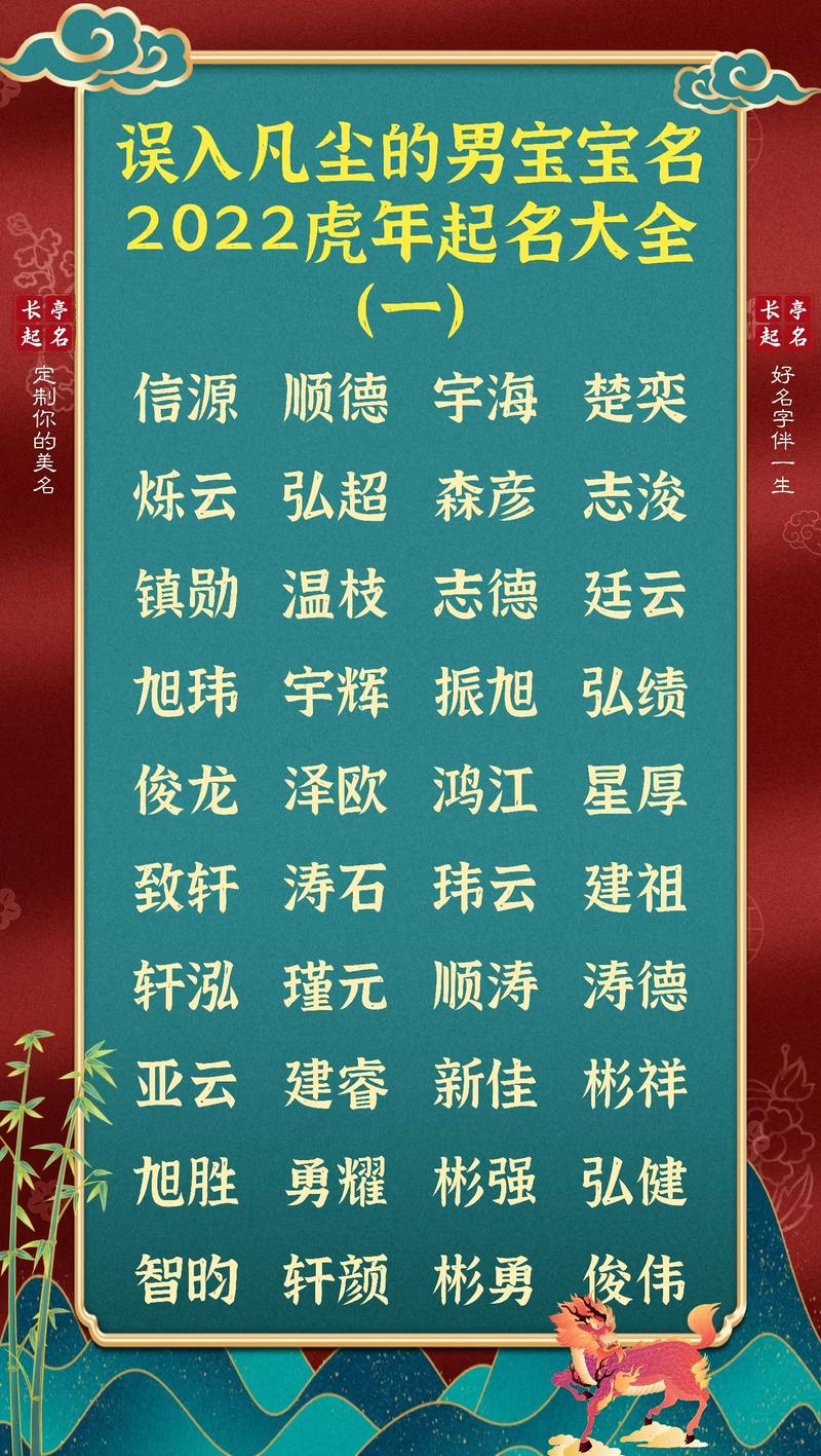 2022男宝宝取名_2022男宝宝取名大全