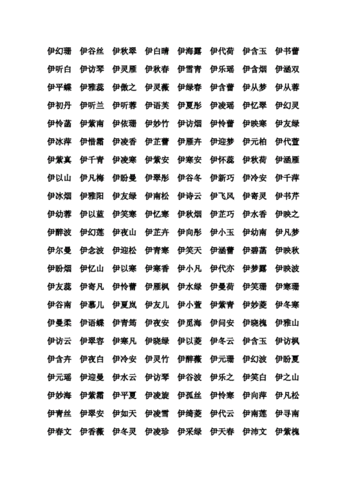 宝宝起名伊_宝宝名字中伊字什么意思
