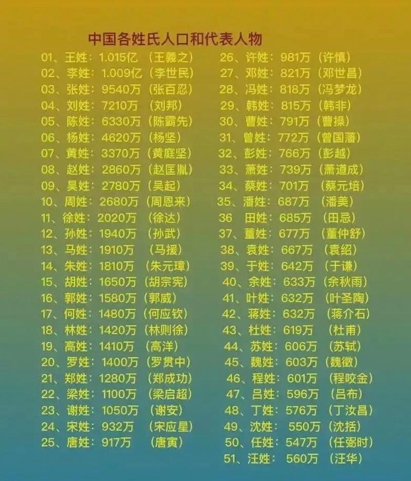 名字大全2023_名字大全2023最新版
