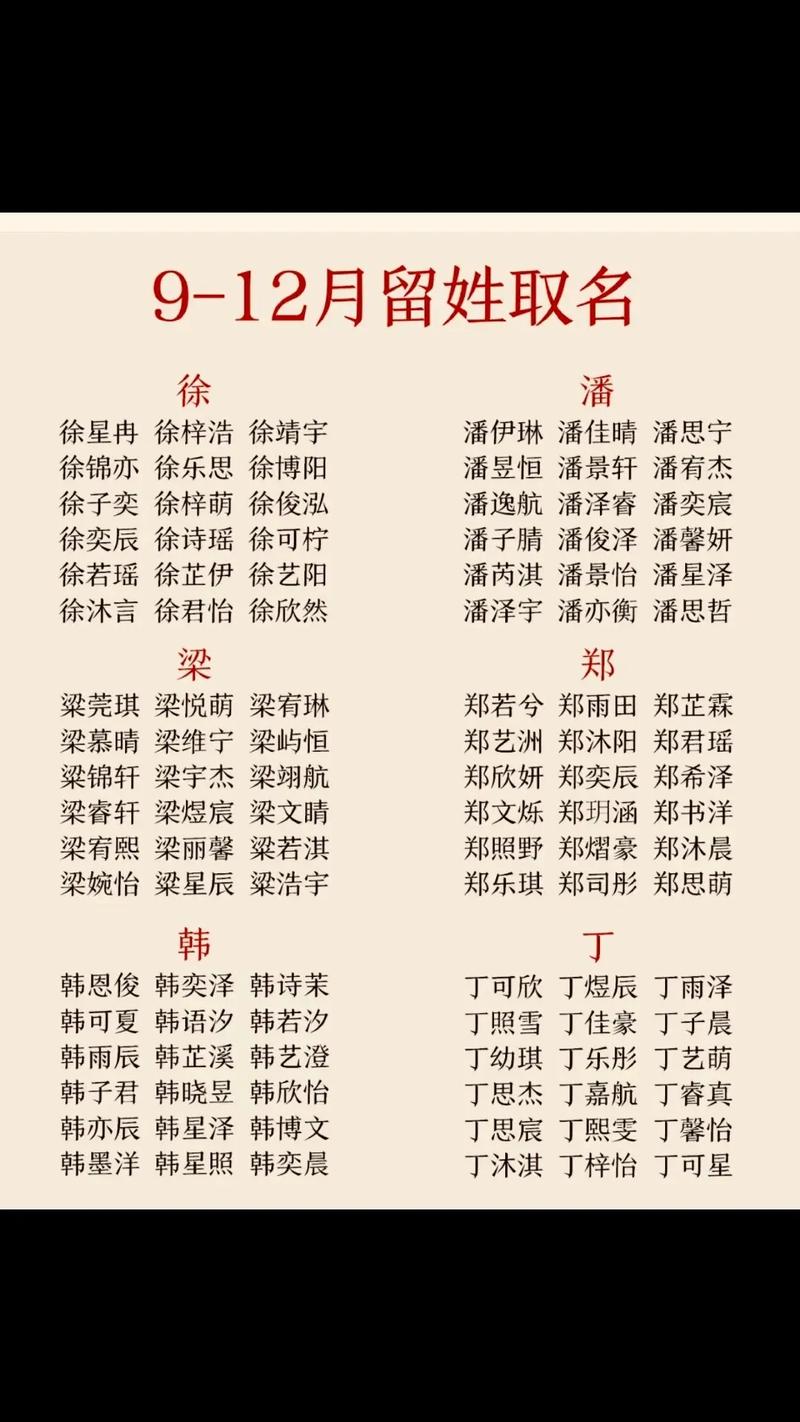2023年公司取名_2023年公司取名字