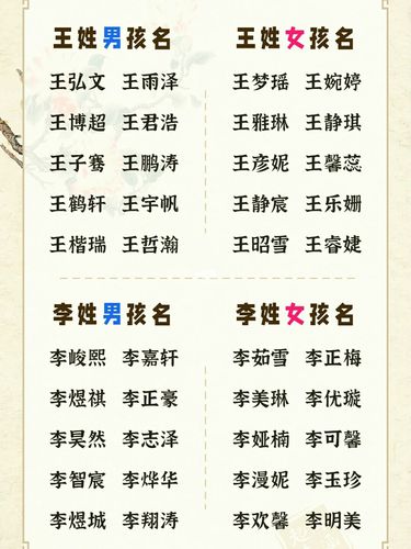 王李名字大全女孩名字_王李名字大全女孩名字寓意