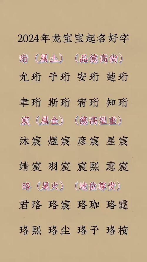 2024龙宝宝取名宜用字_2024龙宝宝取名宜用字男孩