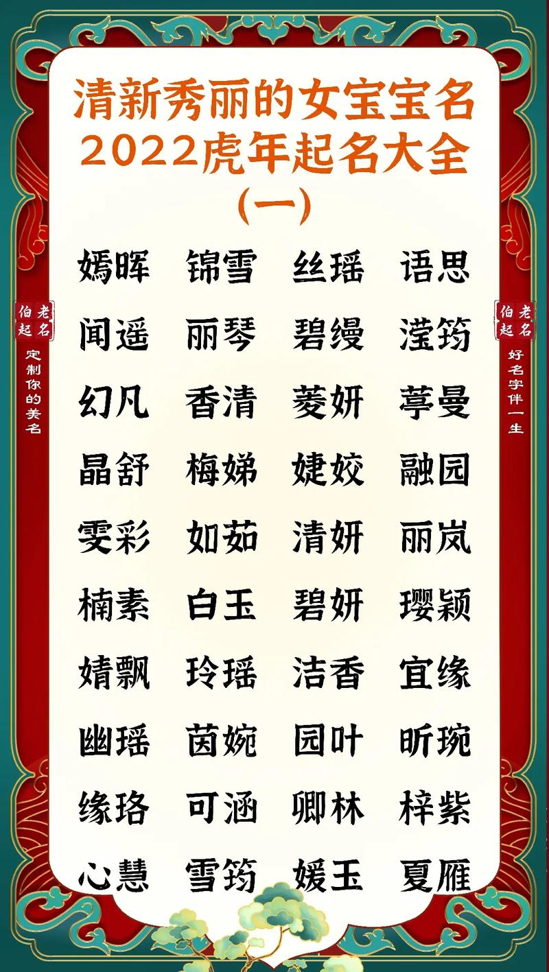 2022年12月女宝宝名字大全免费_2022年12月女宝宝名字大全免费取名