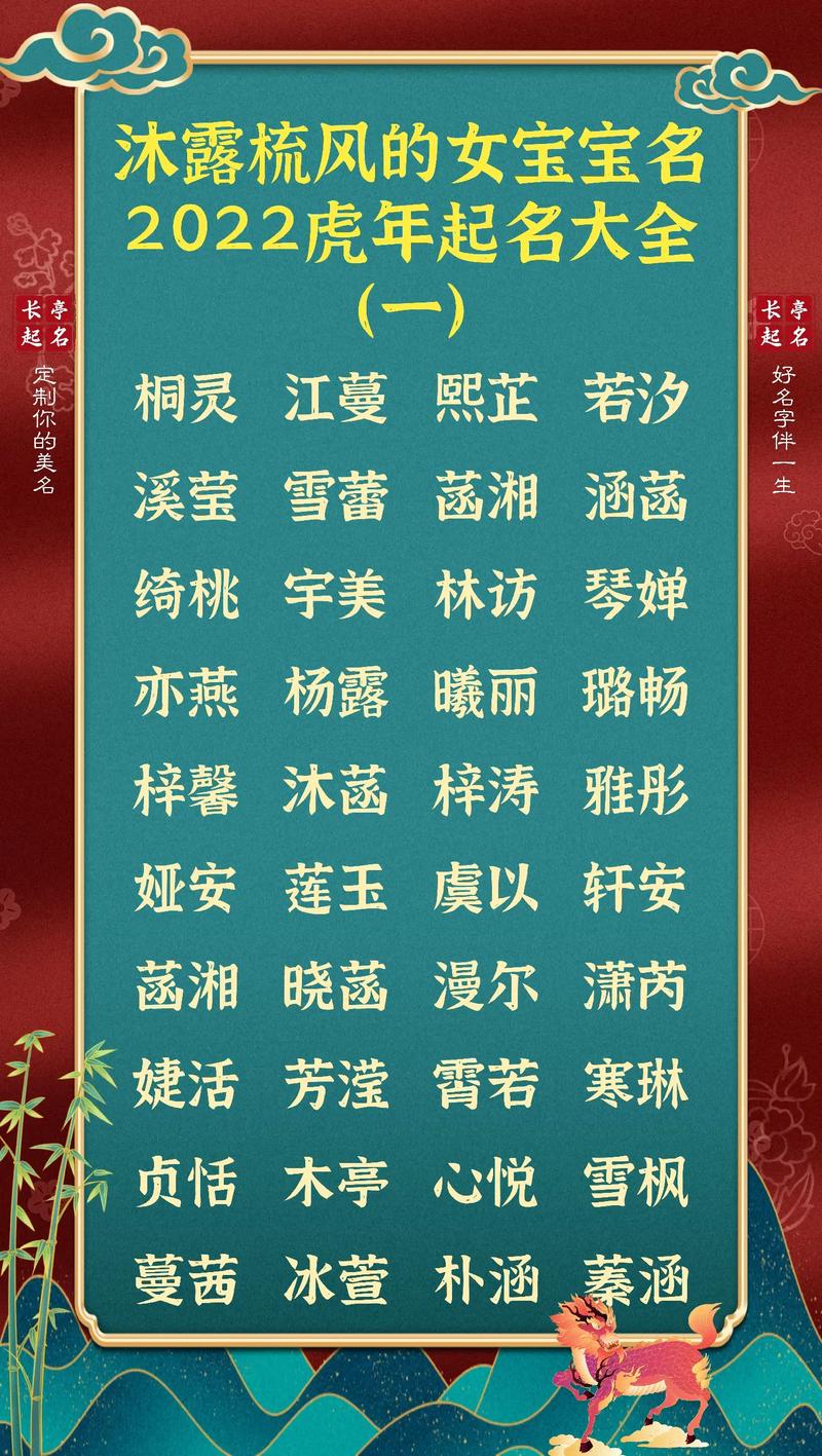 2022年12月女宝宝名字大全免费_2022年12月女宝宝名字大全免费取名
