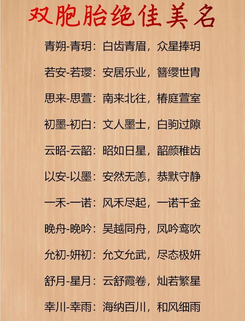 诗经里男孩的名字大全_诗经里男孩的名字大全集