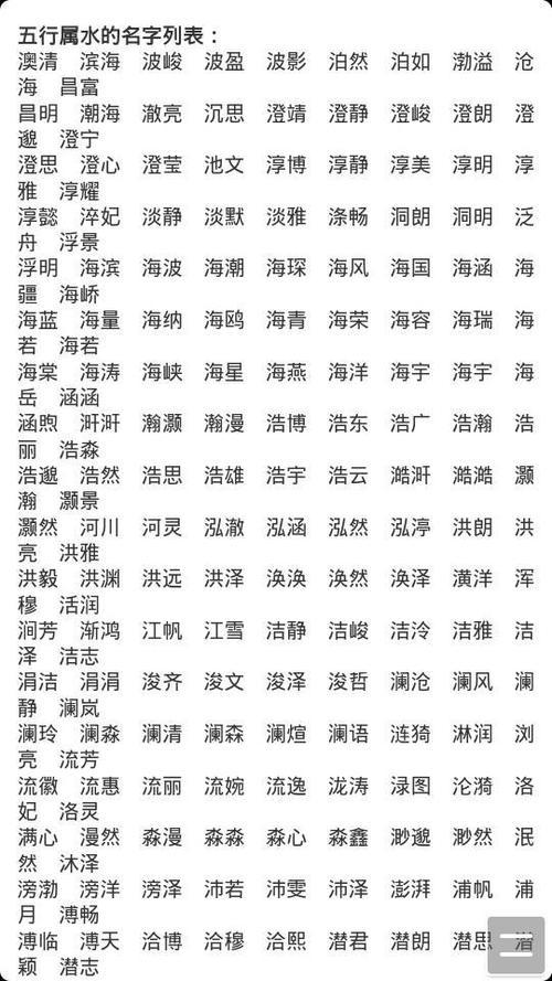2019年属猪女宝宝取名_2019年属猪女宝宝取名大全