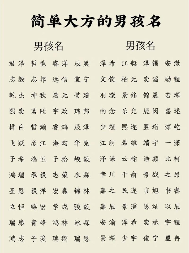 11月孩子取名_11月孩子取名单字