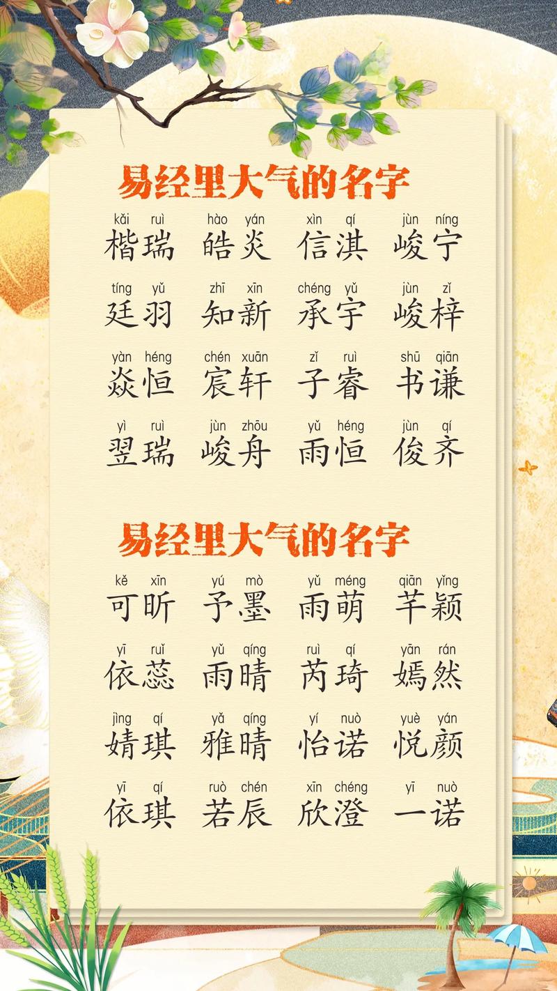 宝宝周易取名_宝宝周易取名大全