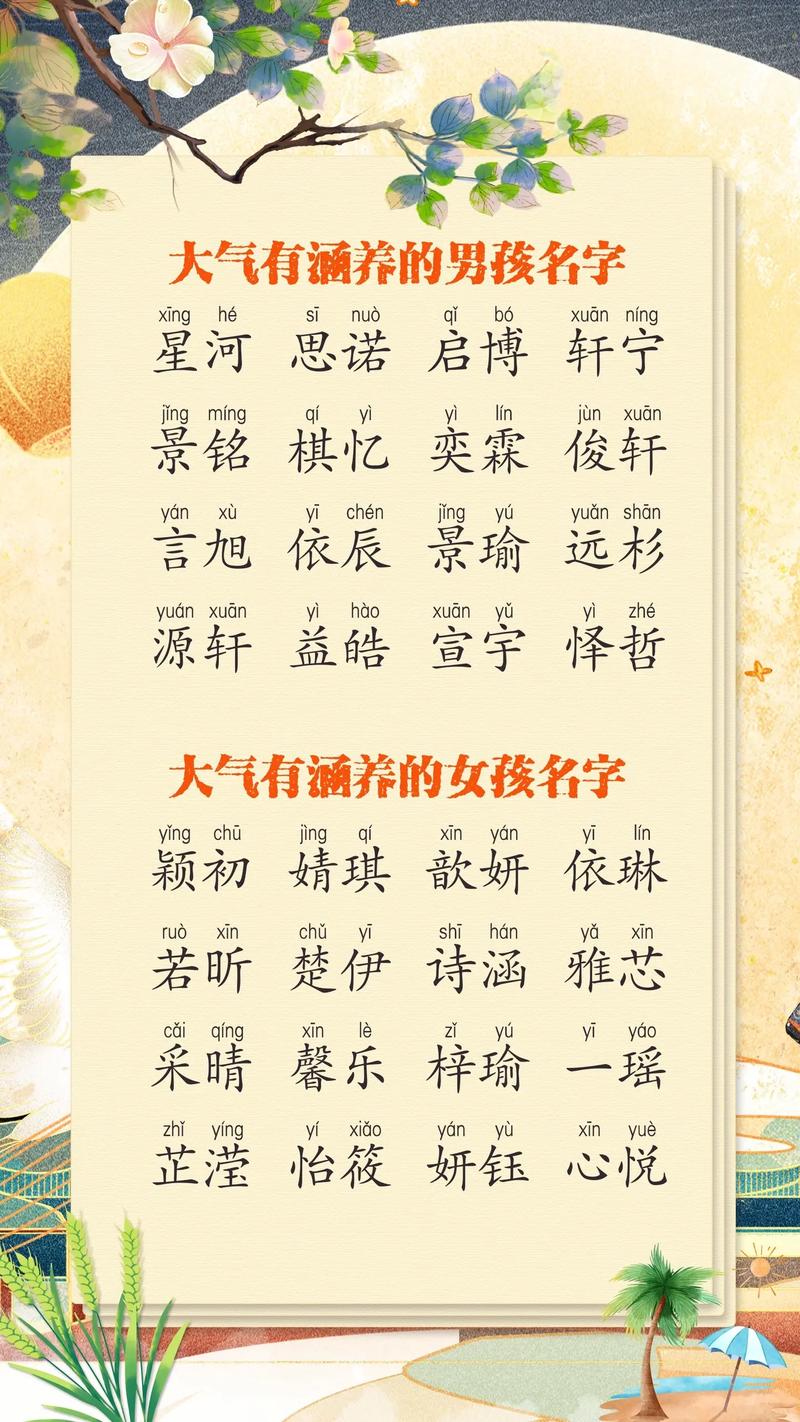 宝宝周易取名_宝宝周易取名大全