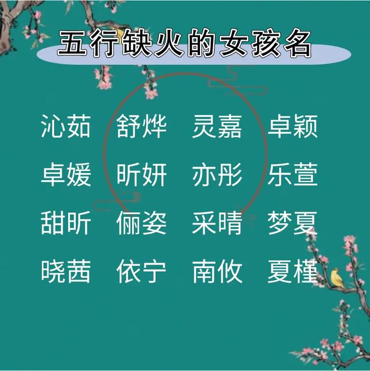 缺火喜金的女孩名字大全_缺火喜金的女孩名字大全两个字