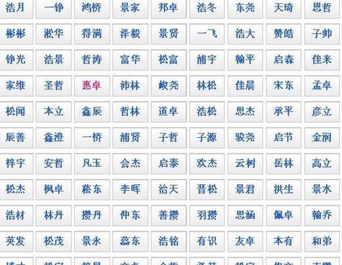 姓富的男孩名字大全_姓富的男孩名字大全两个字