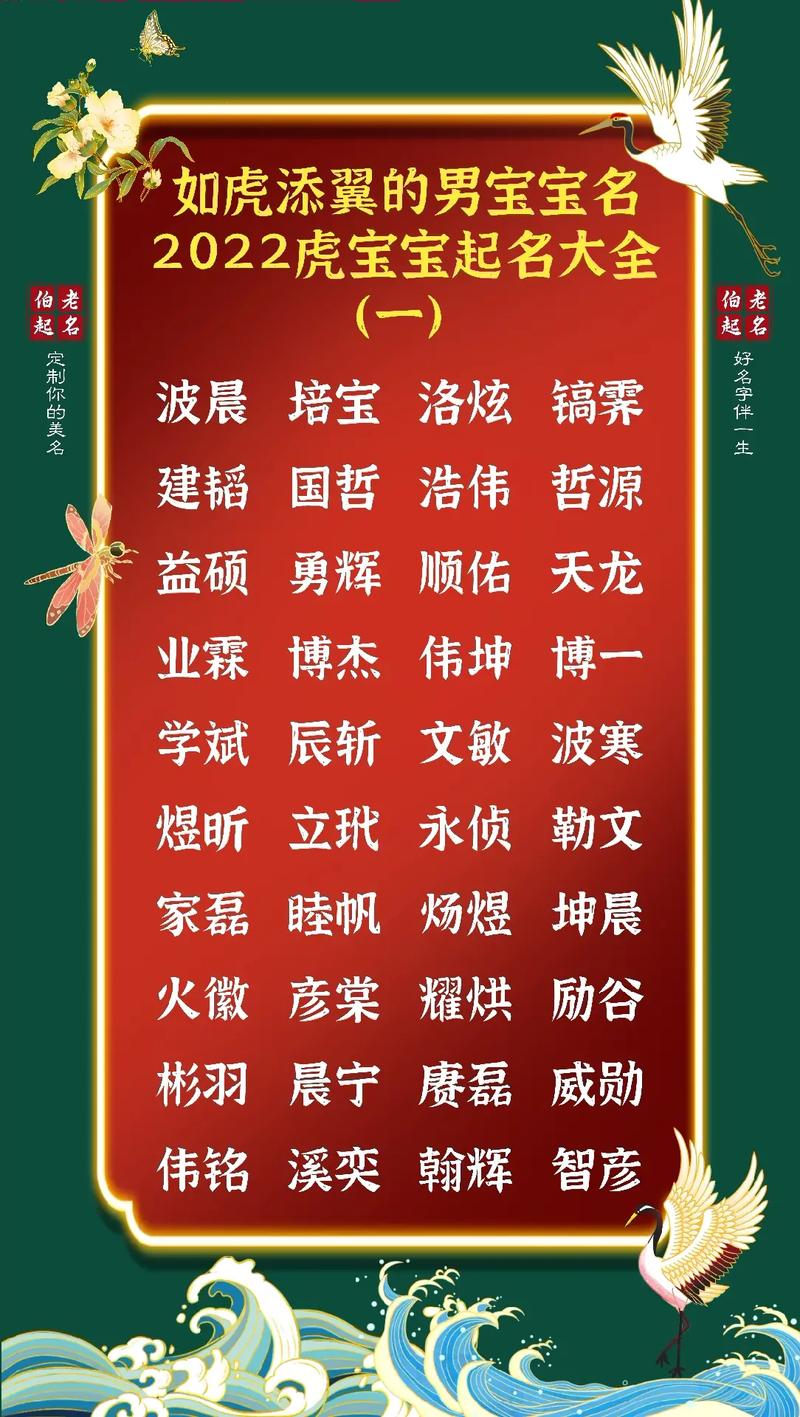 2022虎宝宝男孩取名_2022虎宝宝男孩取名大全