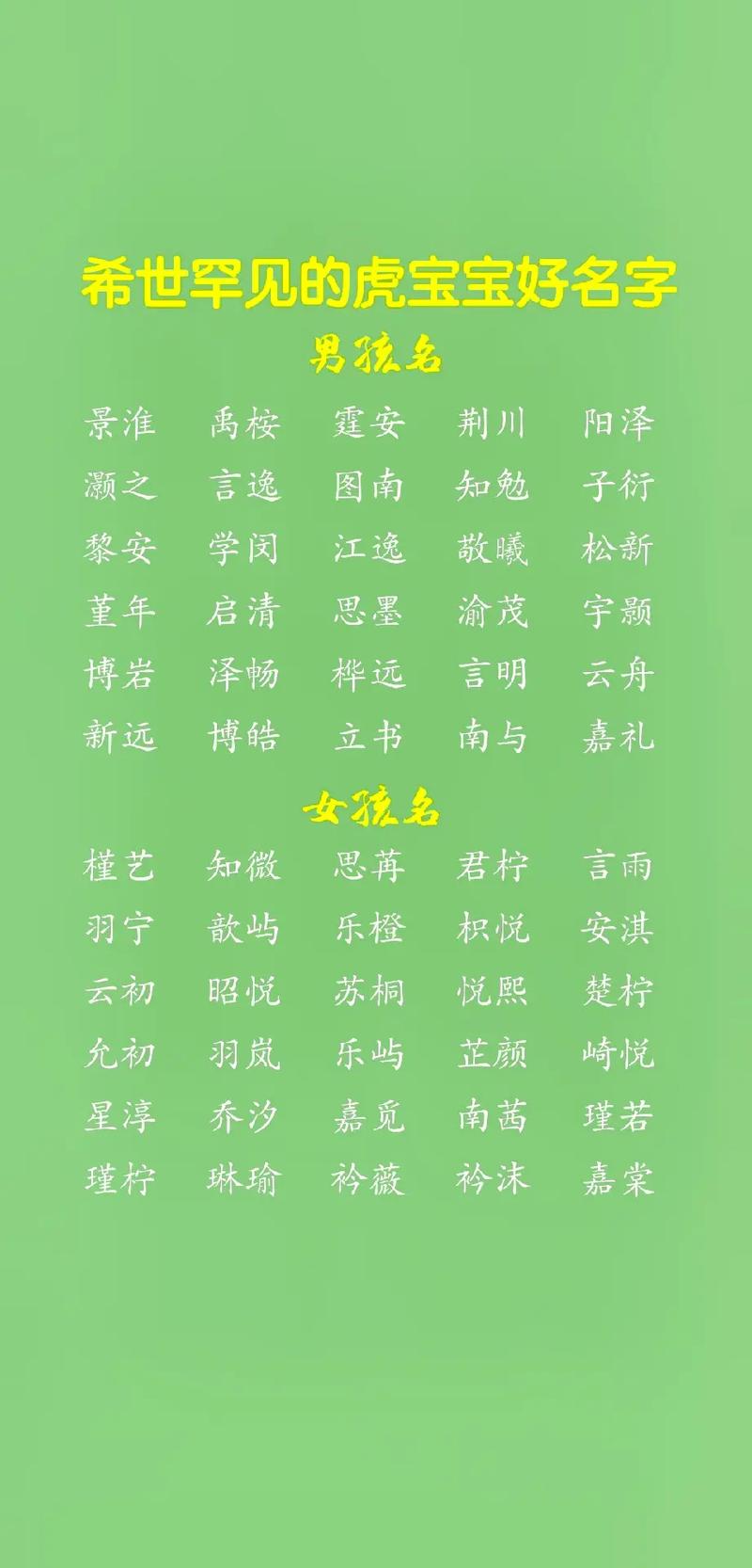 2022虎宝宝取名免费_2022虎宝宝取名免费起名