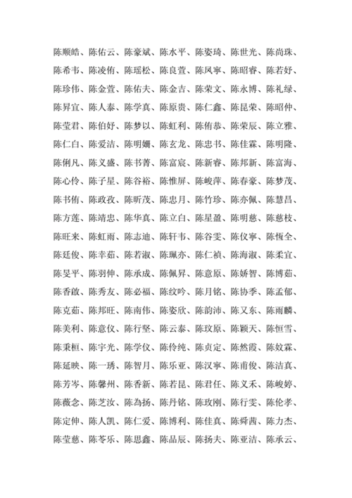 姓陈的女孩名字大全集_姓陈的女孩名字大全集两个字